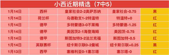 激战正酣,阿甲,负风云变幻,九游,JiuYou,九游官网,九游体育官网,九游体育下载,九游APP