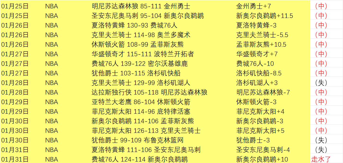 国足未来可,范志毅感叹,观赛乏味,九游,JiuYou,九游官网,九游体育官网,九游体育下载,九游APP