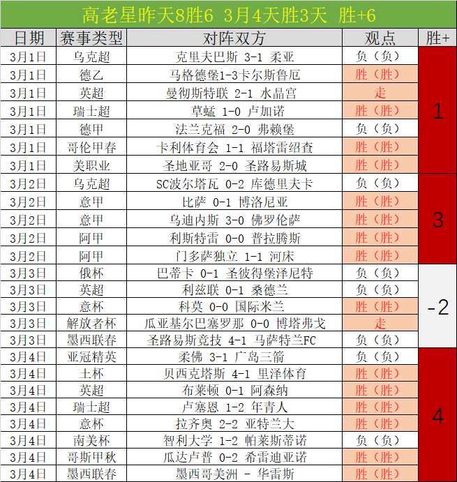 那不勒斯成,意甲新赛季,夺冠头号热,九游,JiuYou,九游官网,九游体育官网,九游体育下载,九游APP