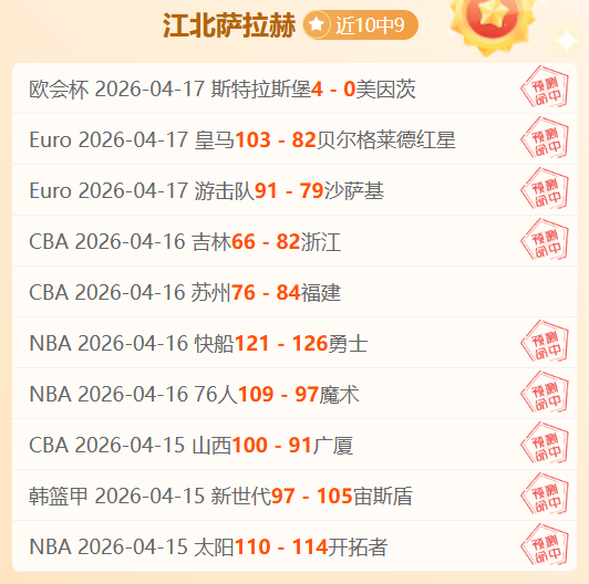 埃瓦尔对阵,皇家社会,实力对比分,九游,JiuYou,九游官网,九游体育官网,九游体育下载,九游APP