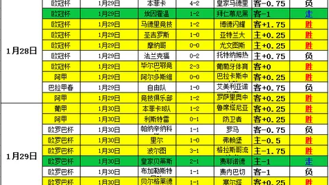 国足18强赛首胜辉煌瞬间：10月19日足球盛典